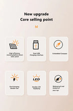 Lataa kuva Galleria-katseluun, Solar Portable Power Bank