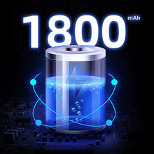 Görseli Galeri görüntüleyiciye yükleyin, Holder Tooth Brush Sanitizer