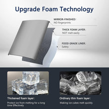 Load image into Gallery viewer, Ice Cube Maker Machine