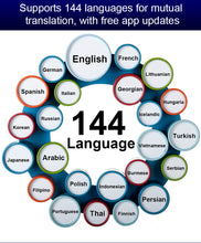 Lataa kuva Galleria-katseluun, New Language Translator Earphones