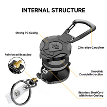 Load image into Gallery viewer, Retractable Phone Tether with Carabiner – Anti-Drop Phone Holder &amp; Security Strap
Alternative ti

