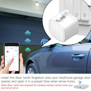 Smart Touch Fingerbot