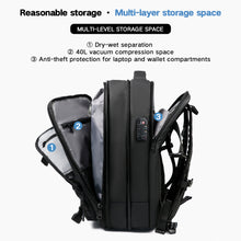 Load image into Gallery viewer, Vacuum Backpack- Travel Bag Large Capacity
