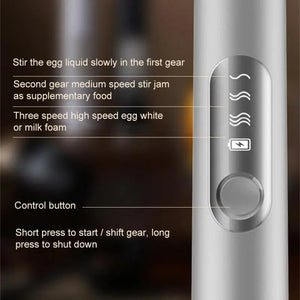 Electric Milk Frother – Handheld USB Rechargeable Foam Maker with 2 Whisks & 3 Speeds (Black/White)